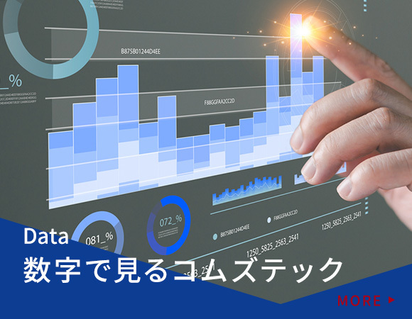 数字で見るコムズテック